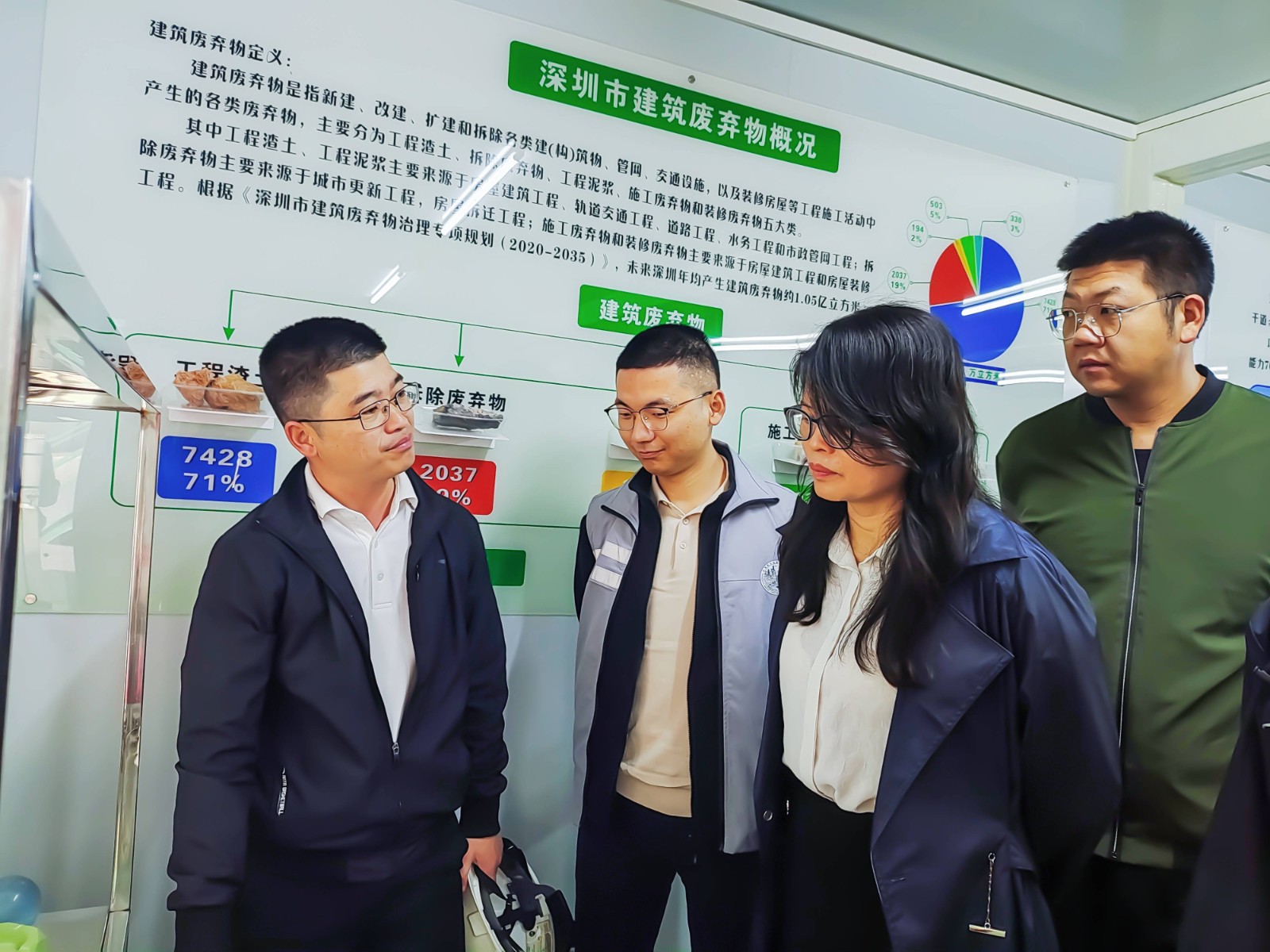 南寧市市政和園林管理局副局長、二級(jí)調(diào)研員劉海榮帶隊(duì)到華威公司龍華施工和裝修廢棄物處置項(xiàng)目調(diào)研建筑廢棄物資源化處置利用情況(1).jpg